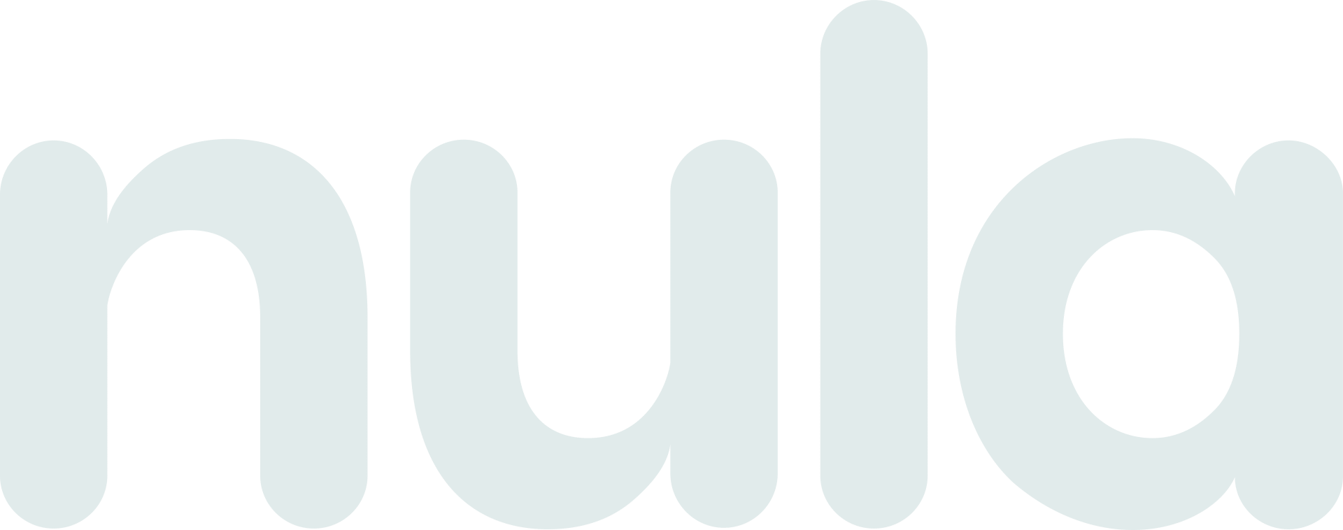 The image features the word "nula" in a light blue, rounded font on a transparent background, subtly evoking a touch of nanny industry expertise.